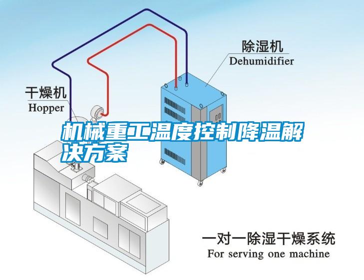 機(jī)械重工溫度控制降溫解決方案