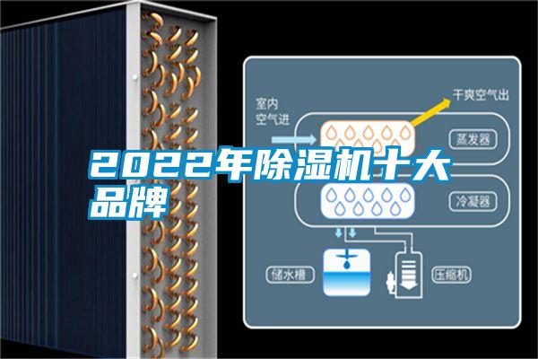 2022年除濕機(jī)十大品牌