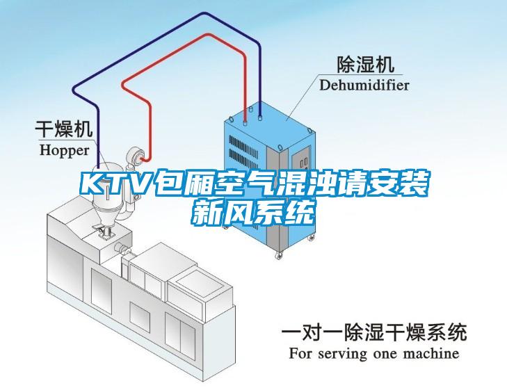 KTV包廂空氣混濁請安裝新風系統