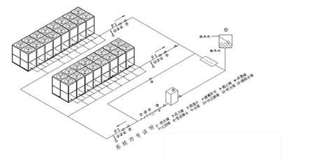 工業(yè)除濕機廠家