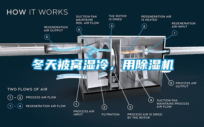 冬天被窩濕冷，用除濕機(jī)