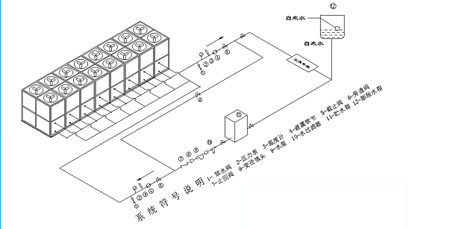 工業(yè)除濕機廠家