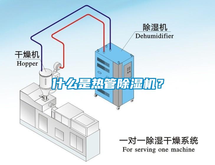 什么是熱管除濕機(jī)？