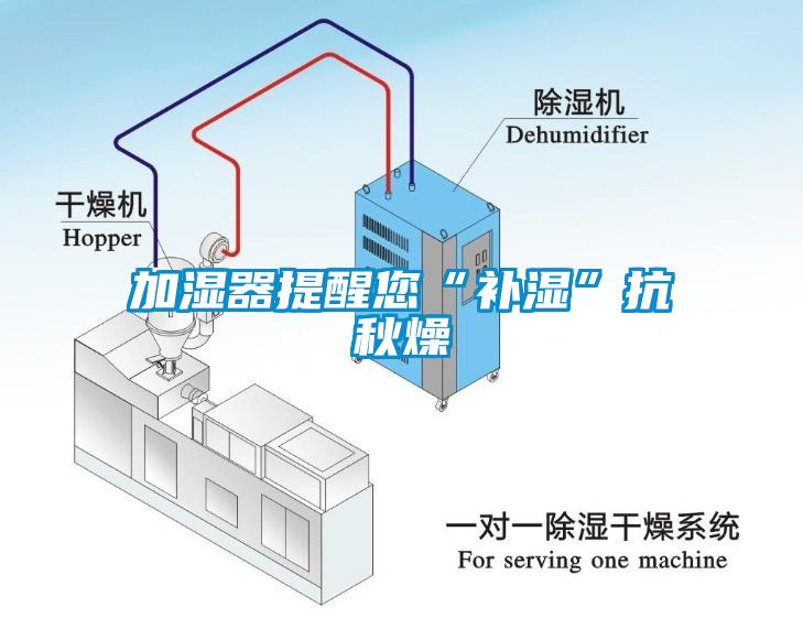 加濕器提醒您“補濕”抗秋燥