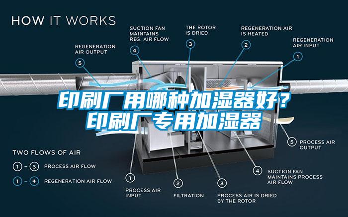 印刷廠用哪種加濕器好？印刷廠專用加濕器