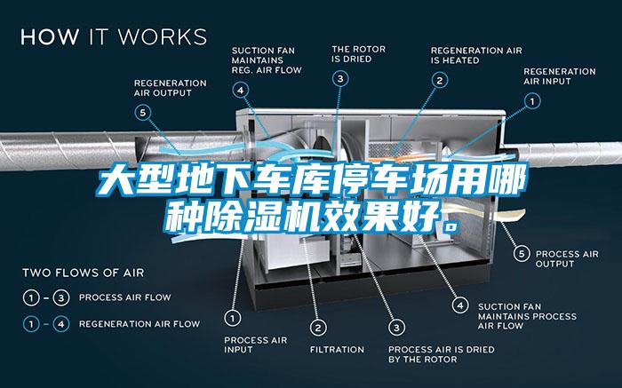 大型地下車庫停車場用哪種除濕機效果好。