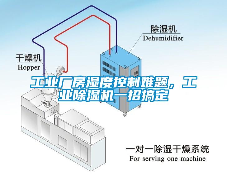 工業(yè)廠房濕度控制難題，工業(yè)除濕機(jī)一招搞定