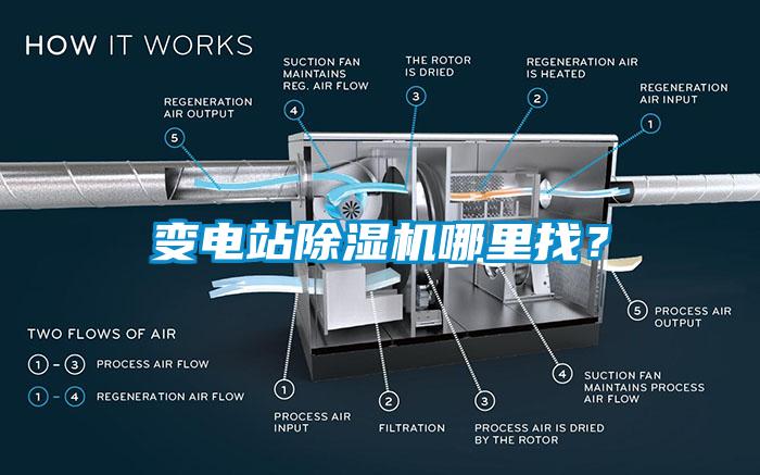 變電站除濕機(jī)哪里找？