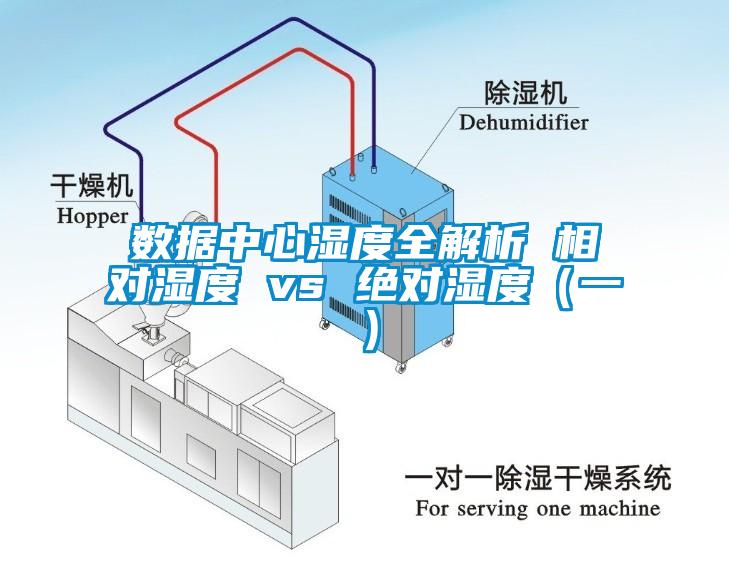 數(shù)據(jù)中心濕度全解析 相對濕度 vs 絕對濕度（一）