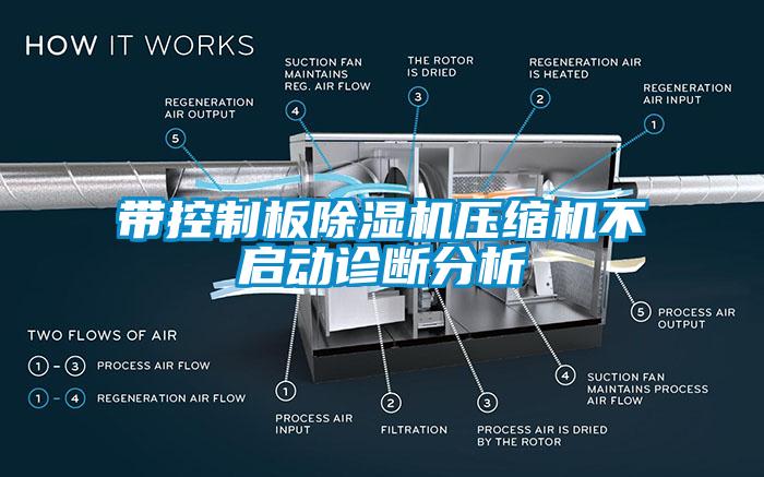 帶控制板除濕機壓縮機不啟動診斷分析