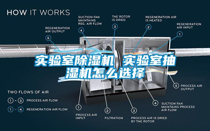 實驗室除濕機 實驗室抽濕機怎么選擇