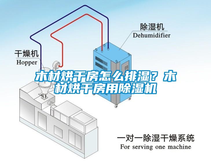 木材烘干房怎么排濕？木材烘干房用除濕機