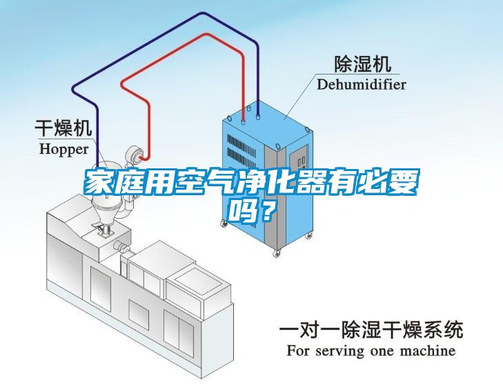 家庭用空氣凈化器有必要嗎？