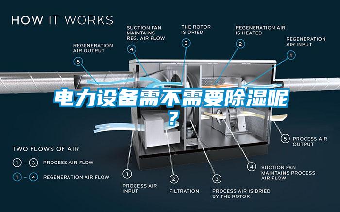 電力設(shè)備需不需要除濕呢？