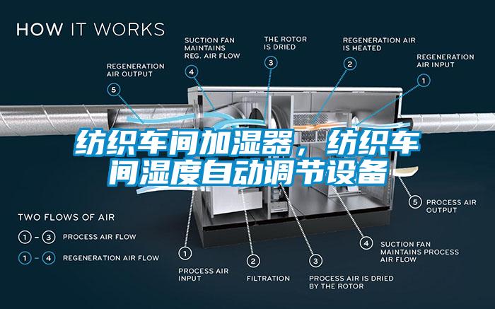 紡織車間加濕器，紡織車間濕度自動(dòng)調(diào)節(jié)設(shè)備