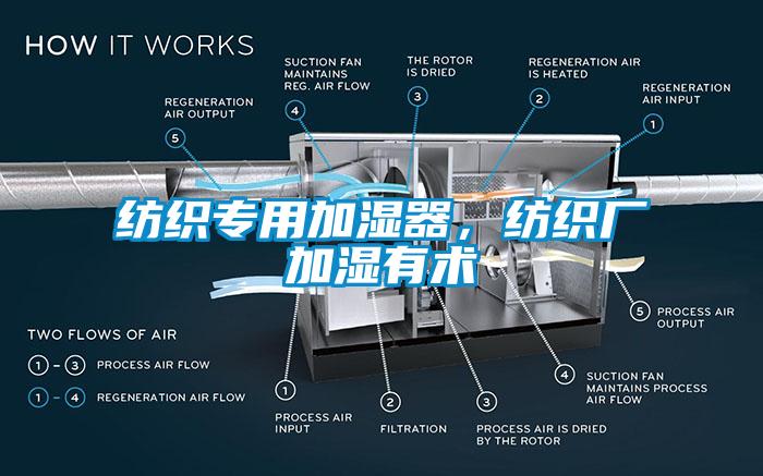 紡織專用加濕器，紡織廠加濕有術(shù)