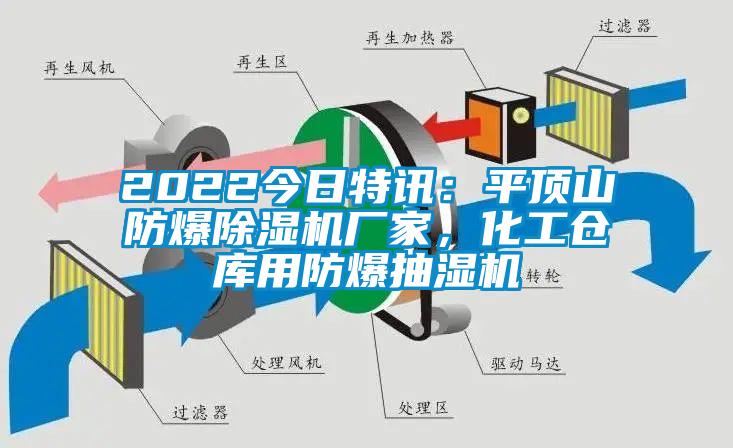 2022今日特訊：平頂山防爆除濕機廠家，化工倉庫用防爆抽濕機