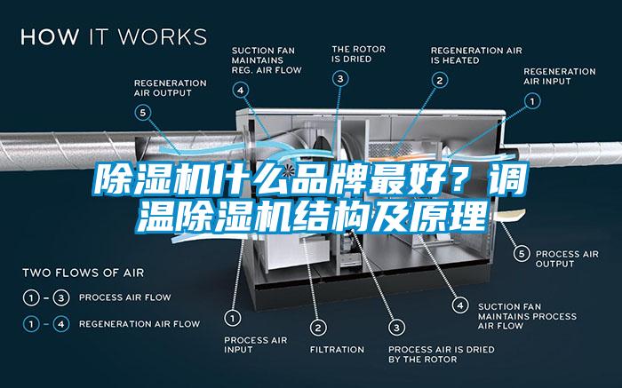 除濕機什么品牌最好？調(diào)溫除濕機結(jié)構(gòu)及原理