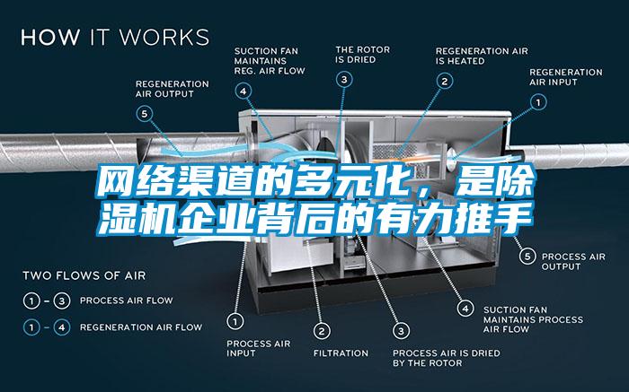 網(wǎng)絡(luò)渠道的多元化，是除濕機(jī)企業(yè)背后的有力推手