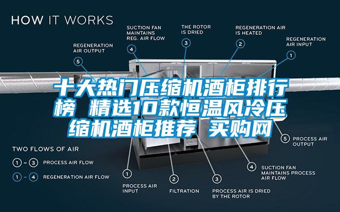 十大熱門(mén)壓縮機(jī)酒柜排行榜 精選10款恒溫風(fēng)冷壓縮機(jī)酒柜推薦→買(mǎi)購(gòu)網(wǎng)