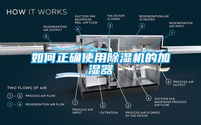 如何正確使用除濕機(jī)的加濕器