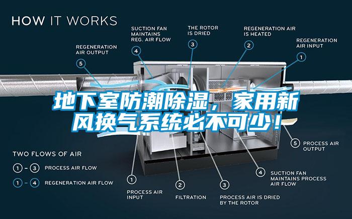 地下室防潮除濕，家用新風(fēng)換氣系統(tǒng)必不可少！