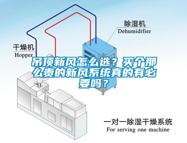 吊頂新風(fēng)怎么選？買個那么貴的新風(fēng)系統(tǒng)真的有必要嗎？