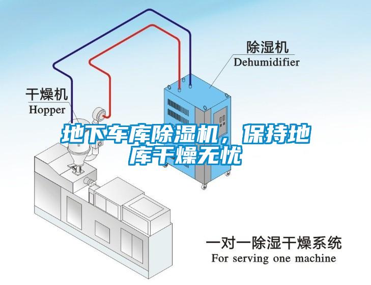 地下車庫除濕機(jī)，保持地庫干燥無憂