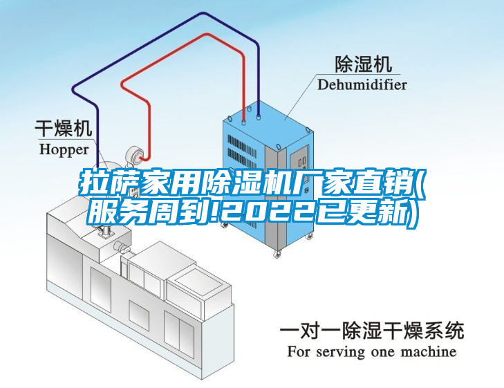 拉薩家用除濕機廠家直銷(服務(wù)周到!2022已更新)