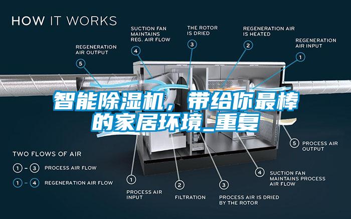 智能除濕機，帶給你最棒的家居環(huán)境_重復(fù)