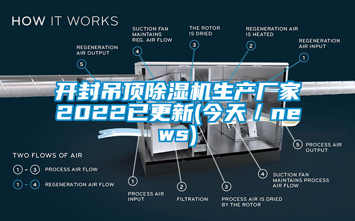 開(kāi)封吊頂除濕機(jī)生產(chǎn)廠家2022已更新(今天／news)