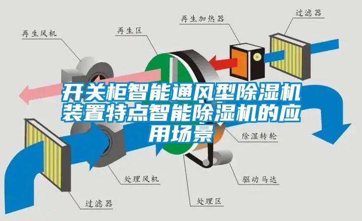 開關(guān)柜智能通風(fēng)型除濕機裝置特點智能除濕機的應(yīng)用場景