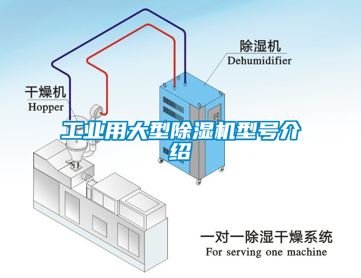 工業(yè)用大型除濕機型號介紹