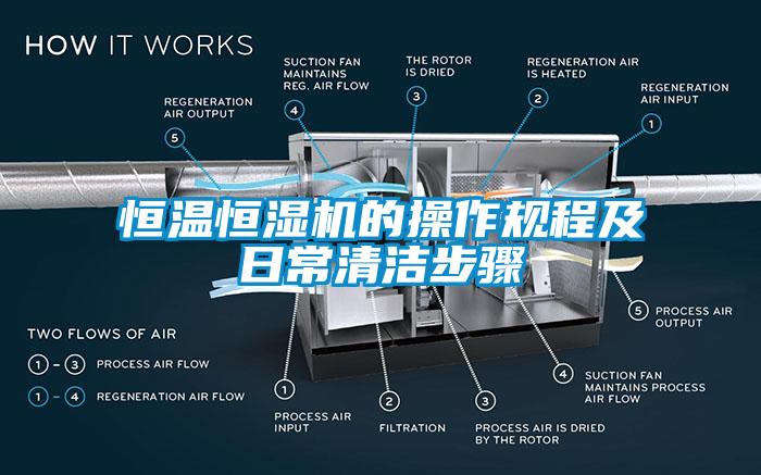 恒溫恒濕機的操作規(guī)程及日常清潔步驟