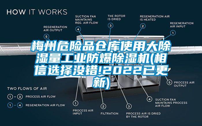 梅州危險品倉庫使用大除濕量工業(yè)防爆除濕機(相信選擇沒錯!2022已更新)