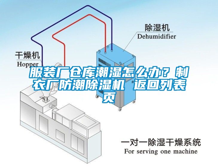 服裝廠倉庫潮濕怎么辦？制衣廠防潮除濕機 返回列表頁