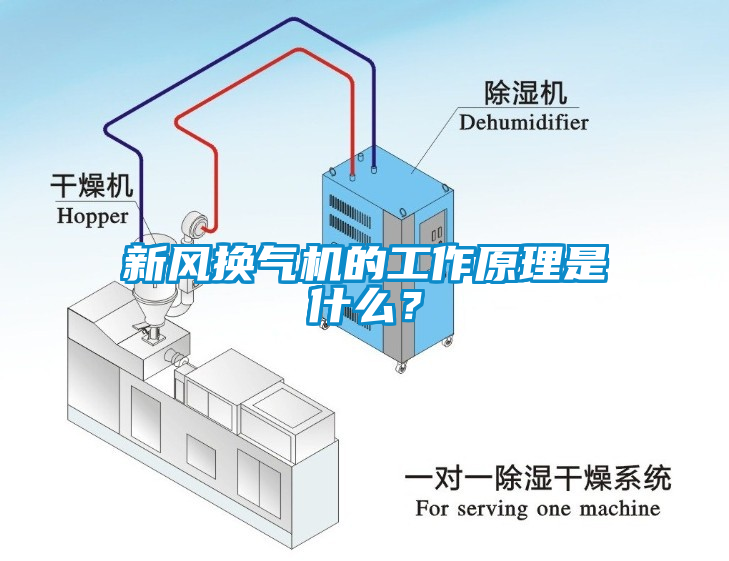 新風換氣機的工作原理是什么？