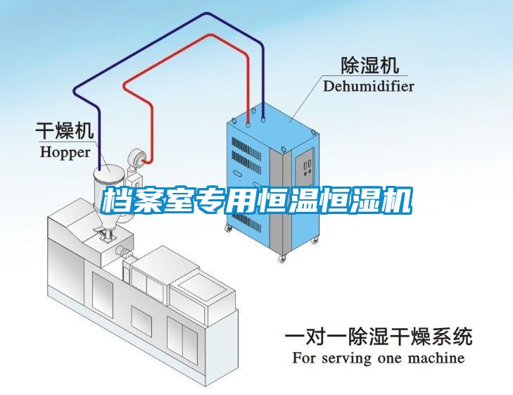 檔案室專(zhuān)用恒溫恒濕機(jī)