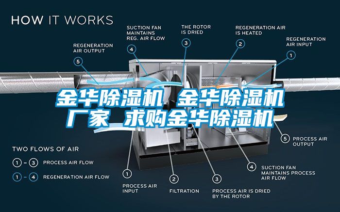 金華除濕機(jī) 金華除濕機(jī)廠家 求購(gòu)金華除濕機(jī)