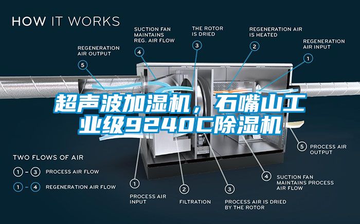 超聲波加濕機(jī)，石嘴山工業(yè)級(jí)9240C除濕機(jī)