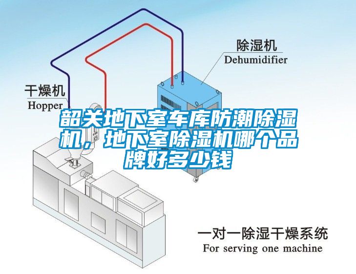 韶關(guān)地下室車庫防潮除濕機，地下室除濕機哪個品牌好多少錢