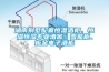 湖南別墅配置恒濕酒柜、恒溫恒濕專業(yè)酒窖、雪茄柜、板金電子酒柜