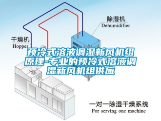 企業(yè)新聞?lì)A(yù)冷式溶液調(diào)濕新風(fēng)機(jī)組原理-專業(yè)的預(yù)冷式溶液調(diào)濕新風(fēng)機(jī)組供應(yīng)