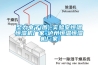 至力電子(圖)-實(shí)驗(yàn)室恒溫恒濕機(jī)廠家-瀘州恒溫恒濕機(jī)廠家