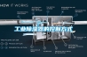 工業(yè)除濕器的控制方式