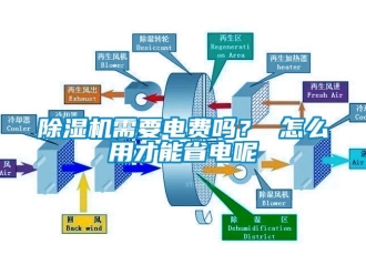 行業(yè)新聞除濕機(jī)需要電費(fèi)嗎？ 怎么用才能省電呢