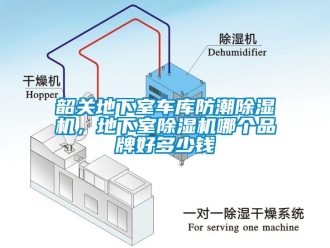 企業(yè)新聞韶關(guān)地下室車庫防潮除濕機(jī)，地下室除濕機(jī)哪個(gè)品牌好多少錢